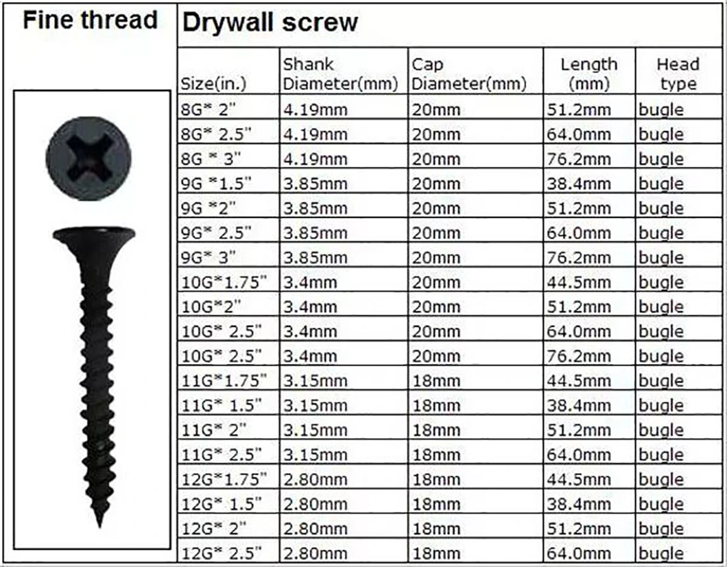 Carbon Steel Fine Thread Drywall Screws with High Quality