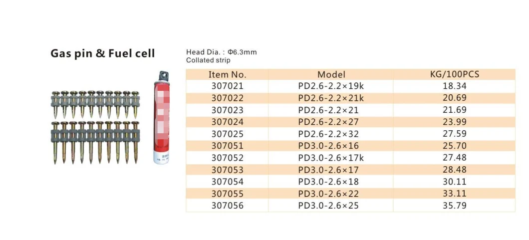 Nail Fastening Drive Pin for Powder Actuated Tools Gas Pin &amp; Fuel Cell with Strip (shrinkage rod) Pd2.6&3.0