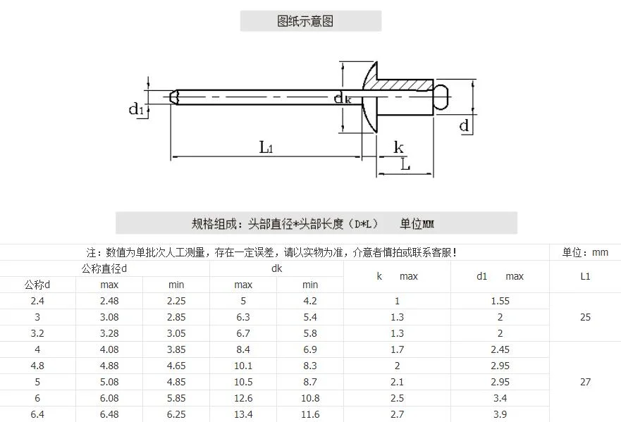 China Factory Manufacture Different Blind Rivet Open Dome Head Rivet and Flat Countersunk Head Aluminum Pop Blind Rivet