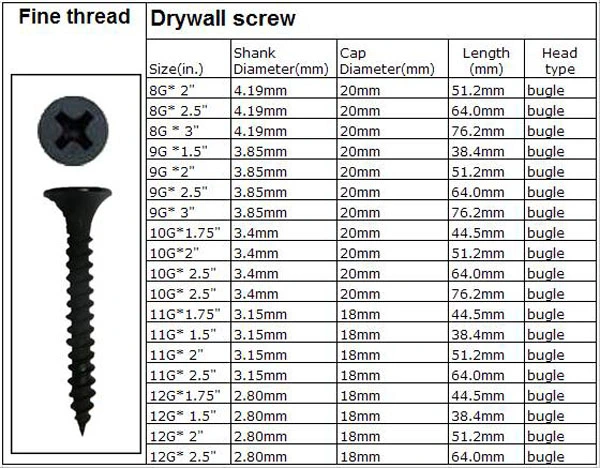 Good Quality Gypsum Board Tornillo Coarse Fine Thread Self Tapping Drywall Screw
